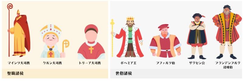 金印勅書 (図解)