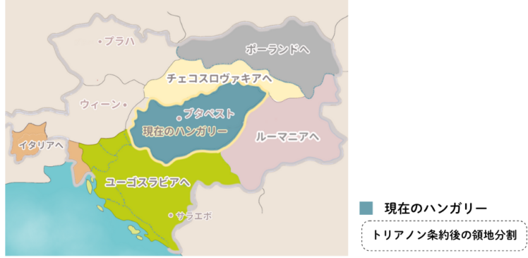 トリアノン条約後の領地分割