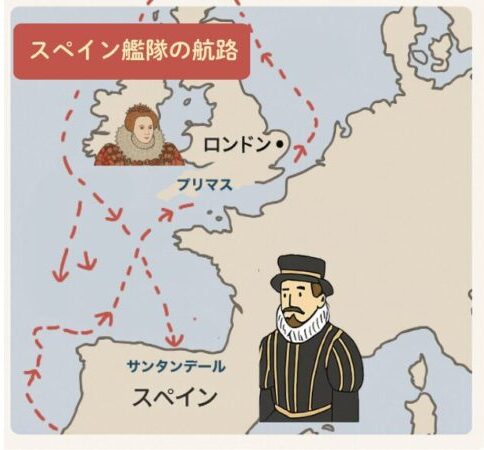 無敵艦隊の図解