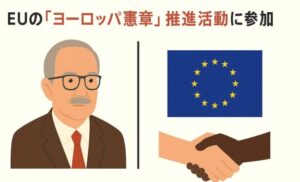 Otto's participation in the EU's "European Charter" promotion activities