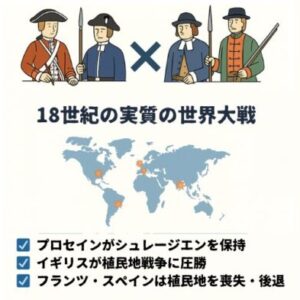 The Seven Years' War (illustrated)