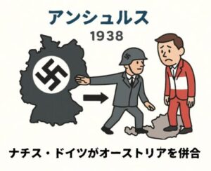 Anschluss (illustrated)