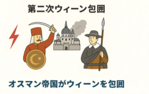 Second Siege of Vienna (illustrated) 
