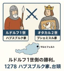 Battle of the Marchfeld (illustrated) マルヒフェストの戦い (図解)