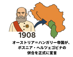 ボスニア・ヘルツェゴビナ併合 (図解)