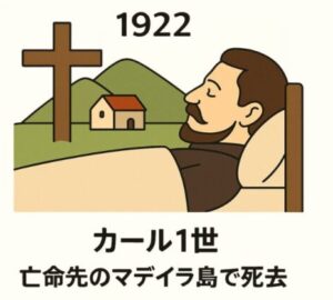 Death of Charles I (illustrated)