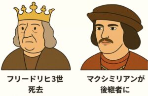 フリードリヒ3世死去