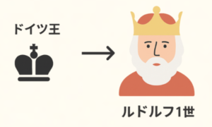 ルドルフ1世の即位
