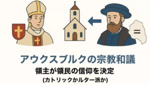 The Peace of Augsburg (illustrated)