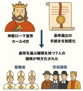 Golden Bull (illustrated)