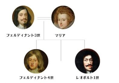 レオポルト1世