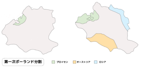 第一次ポーランド分割 (地図)