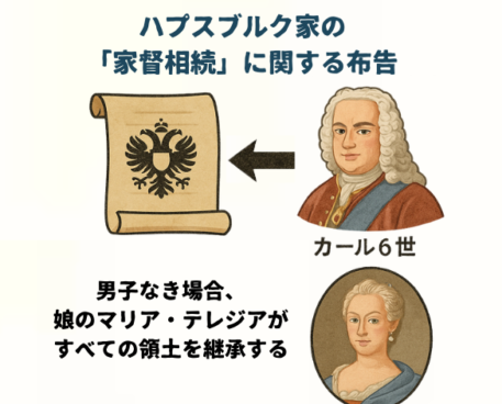 Illustrated Imperial Rescript on State Affairs
